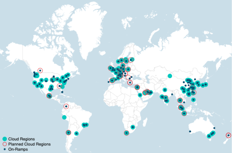 Variations in IT Service Providers Across Regions